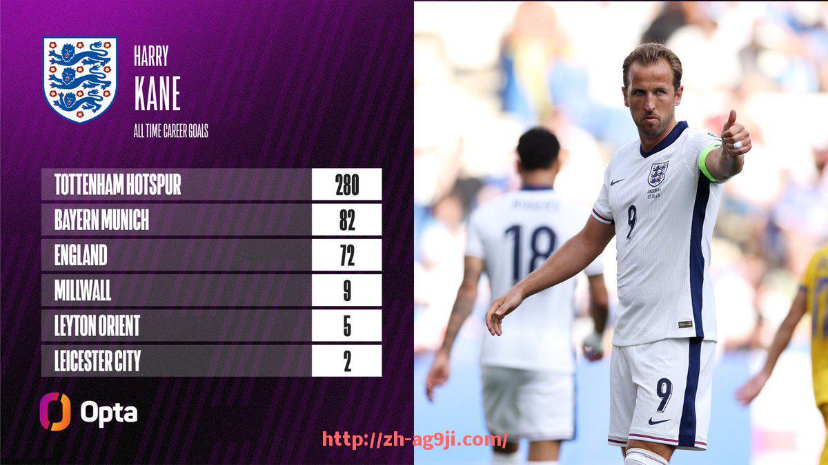 ag9游会-法甲里昂本赛季体能训练安排与成果汇总